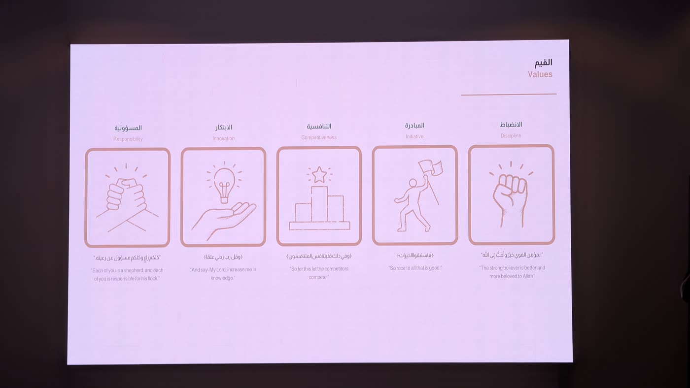A conference slide listing SABBAQ's five values: Responsibility, Innovation, Competitiveness, Initiative and Discipline
